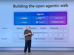 Image result for Computers Programming Agents Microsoft Agent