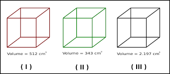 Soal uh mtk kelas 5 bab bangun ruang. Soal Matematika Kelas 5 Sd Bab 5 Kubus Dan Balok Dan Kunci Jawaban Bimbel Brilian