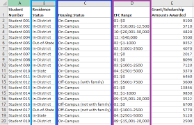 You can easily edit a formula through the formula bar or directly in the cell. Excel Median If Array Formula Air