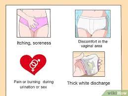 Make sure you follow the directions and use all of the medicine so that your infection can be completely treated. 3 Ways To Treat A Yeast Infection Wikihow