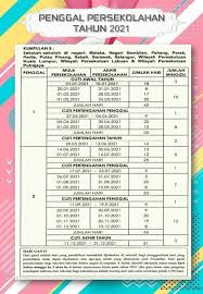 Koleksi divider rph 2019 divider dan b education. Perancangan 2021 Kumpulan B Panitia Bahasa Melayu Sksu Facebook