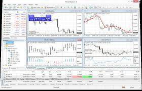 Introduction To Metatrader 4 Babypips Com