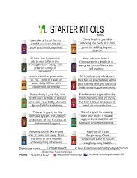Pin On Essential Oils