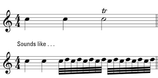 One small performance practice caveat regarding trills in music written before 1800. Playing Grace Notes Trills And Glissandos On The Piano Dummies