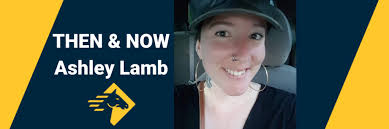 Promotion from within Archives