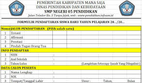 Silahkan unduh formulir pendaftaran peserta didik jenjang paud, sd, smp, sma, dan smk sesuai dapodik tahun pelajaran terbaru, dengan klik unduh file disini. Download Formulir Ppdb Masa Pandemi Sesuai Dapodik Tahun 2021
