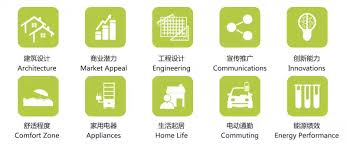 Jul 16, 2021 · 想在有限的廚房空間或餐桌上烹煮多樣料理嗎？那麼集結「煎、煮、蒸、炸、炒」於一身的多功能料理鍋便會是您的好幫手，只要一台就能製作出各種不同的菜色，可說是既省時又便利。然而市面上有許多品牌皆相繼推出各式商品，不論是功能或價格都有所差異，該如何選擇總是令人摸不著頭緒. Sdc Bjtu èµ›äº‹ç®€ä»‹
