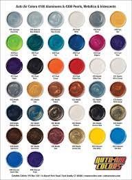 Tips ideas find your best specific paint with dupli color. 4332 Metallic Silver Auto Air Metallic Colors Custom Automotive Airbrush Paints Automotive Paint Air Brush Painting Car Painting