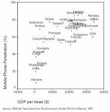 Clam shell decor nzone jobs. Http Arnic Info Wirelessworkshop Mcs Pdf