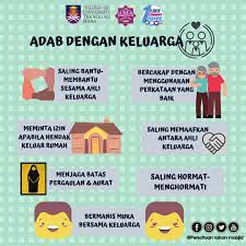 Anak macam ini harus dibawa ke pengadilan dan semua orang sekotanya ( harus ) melempari anak itu dengan batu. Persatuan Rakan Masjid On Twitter 6 Bermanis Muka Sesama Keluarga 7 Saling Hormat Menghormati Sesama Keluarga Hadith Memuliakan Orang Tua Yang Diriwayatkan Oleh Imam Al Tarmizi Daripada Anas Bin Malik Ra Dikatakan Nabi Saw