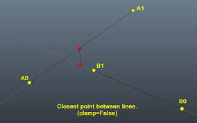 Shortest Distance Between Two Line Segments Stack Overflow