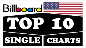 Billboard Hot 100 Single Charts Usa Top 10 May 27 2017 Chartexpress