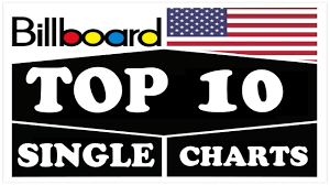 billboard hot 100 single charts usa top 10 may 27 2017 chartexpress