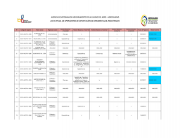 agencia ecuatoriana de aseguramiento de la calidad ... - Agrocalidad