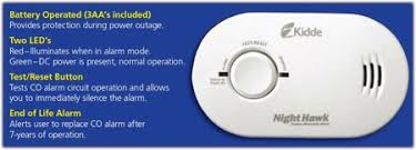 Easily identify the current state of the alarm. Install Bifold Doors New Construction Carbon Monoxide Detector Beeping Every 30 Seconds