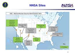 Ppt National Nuclear Security Administration Powerpoint