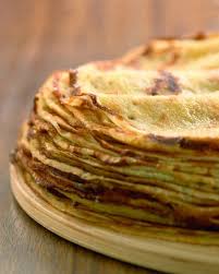 Crepes La Recette De Base Recette Pate A Crepe Pate A Crepes Recette