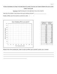 Use a scatter plot (xy chart) to show scientific xy data. Scatter Plot Worksheet Printable Nidecmege