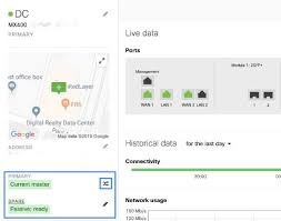 Ethernet switching and layer 2 transparent mode overview. Mx Warm Spare High Availability Pair Cisco Meraki