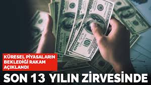 Küresel piyasaların yön bulmak için beklediği abd tüketici fiyat endeksi verileri açıklandı. Abd De Enflasyon Rakamlari Belli Oldu 13 Yilin Zirvesinde