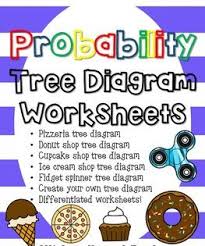 Use These Tree Diagram Worksheets To Help Students Learn All The Outcomes Combinations For Probabi Tree Diagram Probability Activities Probability Worksheets