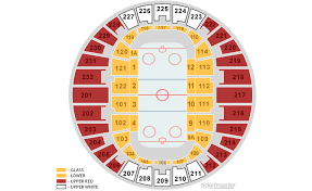 Scope Arena Norfolk Tickets Schedule Seating Chart