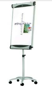 Details About Quartet Easel Mobile Magnetic Whiteboard Flip Chart 27 X 41 Inches Euro New