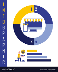 businessman plant coin online pie chart