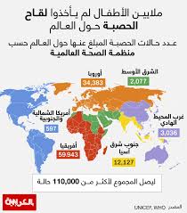 Maybe you would like to learn more about one of these? Ø¨Ø§Ù„Ø£Ø±Ù‚Ø§Ù… Ø­Ø§Ù„Ø§Øª Ø§Ù†ØªØ´Ø§Ø± Ø§Ù„Ø¥ØµØ§Ø¨Ø© Ø¨Ø§Ù„Ø­ØµØ¨Ø© Ù…Ù† Ø­ÙˆÙ„ Ø§Ù„Ø¹Ø§Ù„Ù… Cnn Arabic