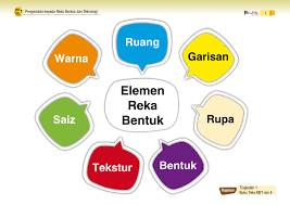Elemen dan prinsip reka bentuk idea reka bentuk yang menarik mempunyai nilai estetika maklumat lakaran lengkap mudah dihasilkan. Elemen Dan Prinsip Reka Bentuk