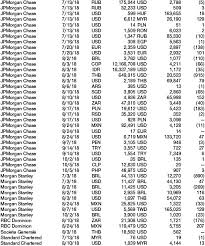 N Csrs 1 Sreml Ncsrs Htm Certified Semi Annual Shareholder Report Of Registered Management United
