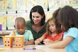 Writing A Child Care Recommendation Letter With Sample Preschool Teacher Childhood Education Early Childhood