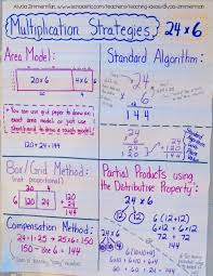 Pin On Organized Printable Grade Worksheet