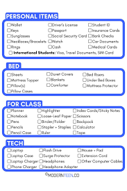 The Ultimate College Packing List For Guys Printable Pdf College Packing Lists Dorm Packing College Packing