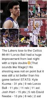By joyce li / jun 11, 2021. 25 Best Memes About Kyle Kuzma Kyle Kuzma Memes