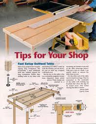 Build Table Saw Outfeed Table Table Saw Tips Jigs And Fixtures Woodarchivist Com Table Saw Tablesaw Outfeed Table Woodworking Stand