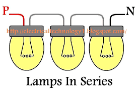 In the first outlet box strip ½ inch of the insulation off the ends of the wire you've just run. How To Wire Lights In Series Basic Electrical Wiring Installation Wire Lights Basic Electrical Wiring Electricity
