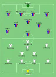 27/05/2011 live no slacking at barcelona, say puyol and valdés. Who Would Win If There Would Be A Match Between Pep S Barca And Zidane S Madrid Both At Their Peak Quora