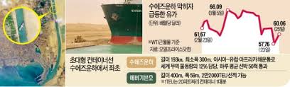 ㅁ 이용안내 고속도로 통행료 서비스 관련 faq를 확인하실 수 있습니다. Rzcjtjkxlrldpm