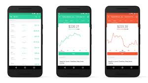 As a result, it is much more difficult for robinhood to outduel the competition. Broker Review Robinhood Trading App
