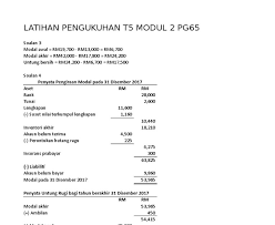 Merekod urus niaga ke dalam lejar berdasarkan pernyataan urus niaga. Jawapan Buku Teks Prinsip Perakaunan Tingkatan 5 Kronis Q