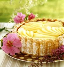 Which is the best recipe for lady fingers? 28 Lady Fingers Ideas Lady Fingers Food Cupcake Cakes