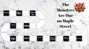 The Monsters Are Due On Maple Street By Ally Larson On Prezi