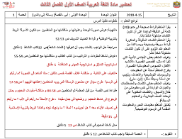 يوم اللغة العربية 2020 arabic language day 2020 شبكة فهرس. Ø§Ù„Ù„ØºØ© Ø§Ù„Ø¹Ø±Ø¨ÙŠØ© Ø¨ÙˆØ±Ø¨ÙˆÙŠÙ†Øª ØªØ­Ø¶ÙŠØ± Ø¯Ø±ÙˆØ³ Ø§Ù„ÙØµÙ„ Ø§Ù„Ø«Ø§Ù„Ø« Ù„Ù„ØµÙ Ø§Ù„Ø£ÙˆÙ„ Ù…Ù„ÙØ§ØªÙŠ