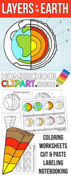 Free Layers Of The Earth Worksheets Science Activities Homeschool Science Science Journal