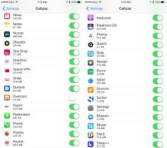 Both will be set to allow changes by default, but adjust them so the tick appears after don't. How To Save Mobile Data Usage On Iphone