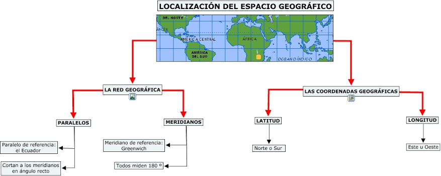 Resultado de imagen para localizacion del espacio geografico