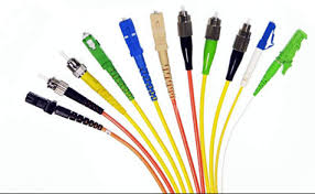 Image result for fiber cable connectors
