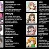 ^w^ next dere quiz will be yandere! 1