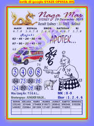 1 New Message Kode Syair Sydney 29 Desember 2019 Forum Syair Togel Hongkong Singapura Sydney